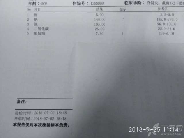 患者病例主诉与症状全面分析：诊断建议与常见问题解答