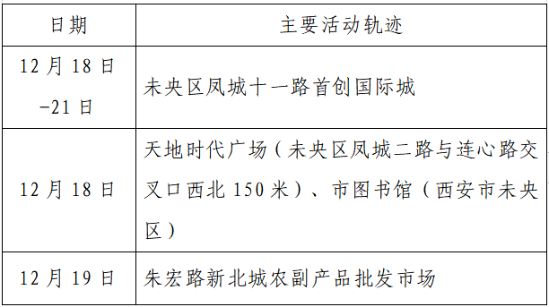 '关键词整合性病例报告：患者主诉分析与临床诊疗概述'