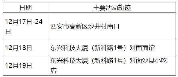 '关键词整合性病例报告：患者主诉分析与临床诊疗概述'