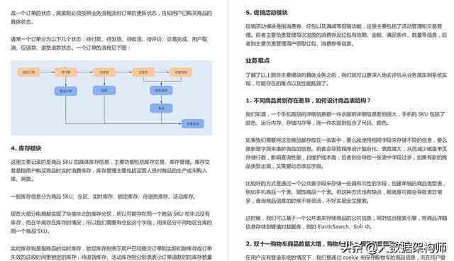 全方位指南：专硕实践报告撰写要点与步骤详解