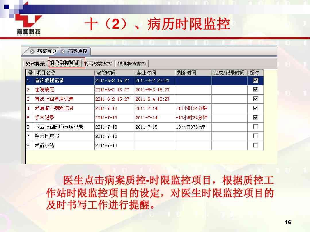 '医疗记录时间偏差问题：病历时间准确性审查'