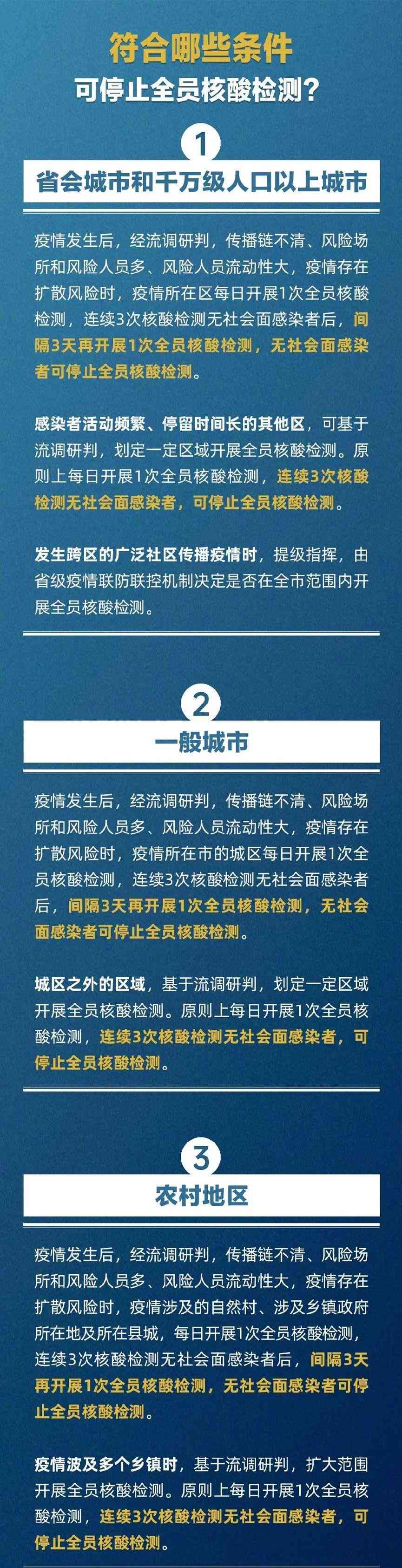 病例记录时间调整指南：如何正确修改与更新病例时间信息