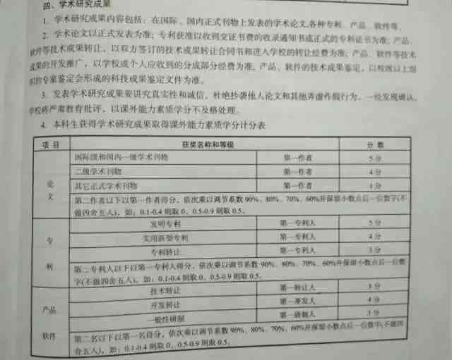 专硕实践报告必须与专业相关吗：探讨其原因与实践意义