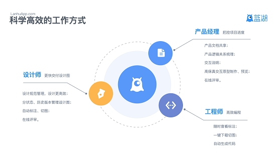 全方位文案策划与AE协作指南：解决创意策划、执行流程及高效沟通难题