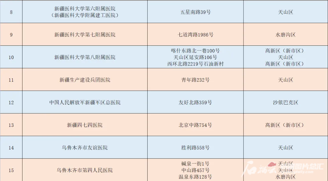 工伤认定：病历显示自费治疗情况下能否确认为工伤