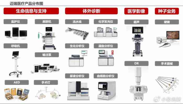 全面解析：生物共振治疗仪收费标准与影响因素揭秘