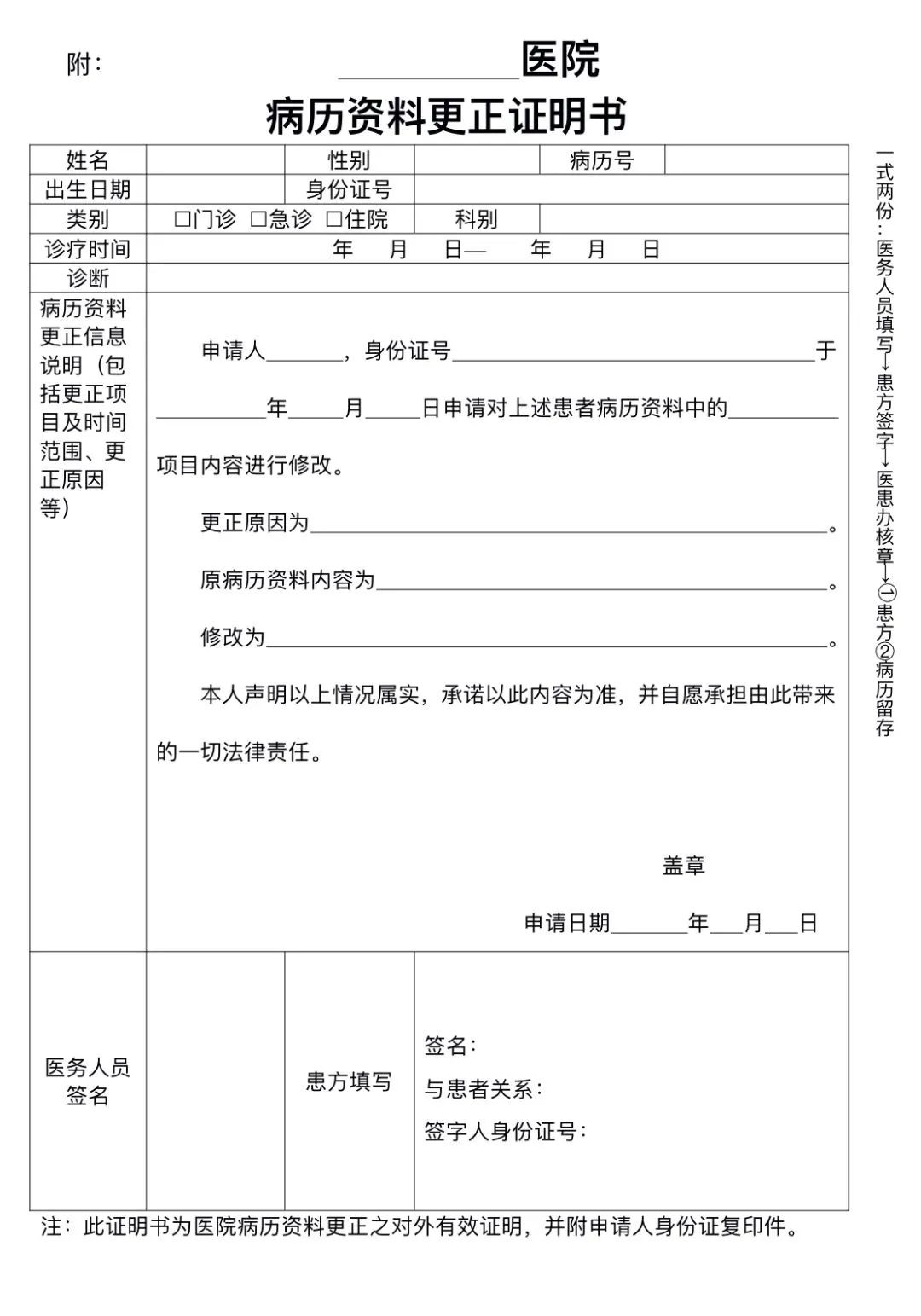 病历可以作为证明吗：门诊病历适用性、开具方式及原因解析