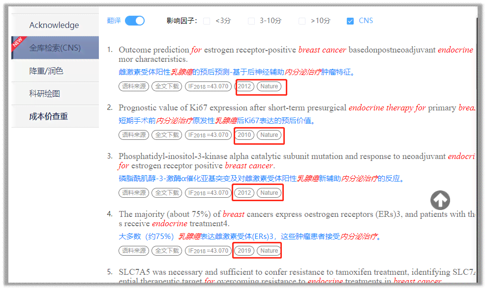 SCI论文写作神器：十大必备工具与模式套路解析