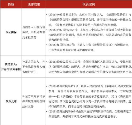 病历证据的法律效力与在各类诉讼中的应用解析