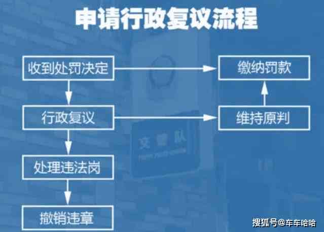 病历记录错误：修改方法、整改措、超四年行政复议及处理流程