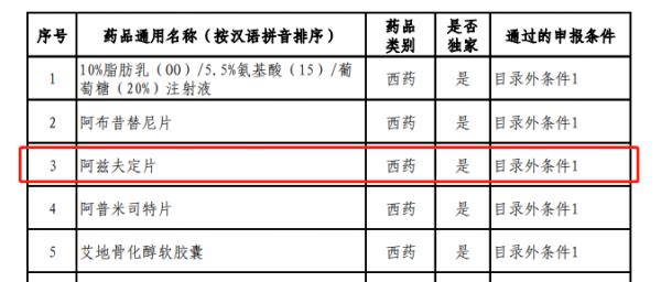 '工伤病例复核：病情重新认定与工伤资格评估'