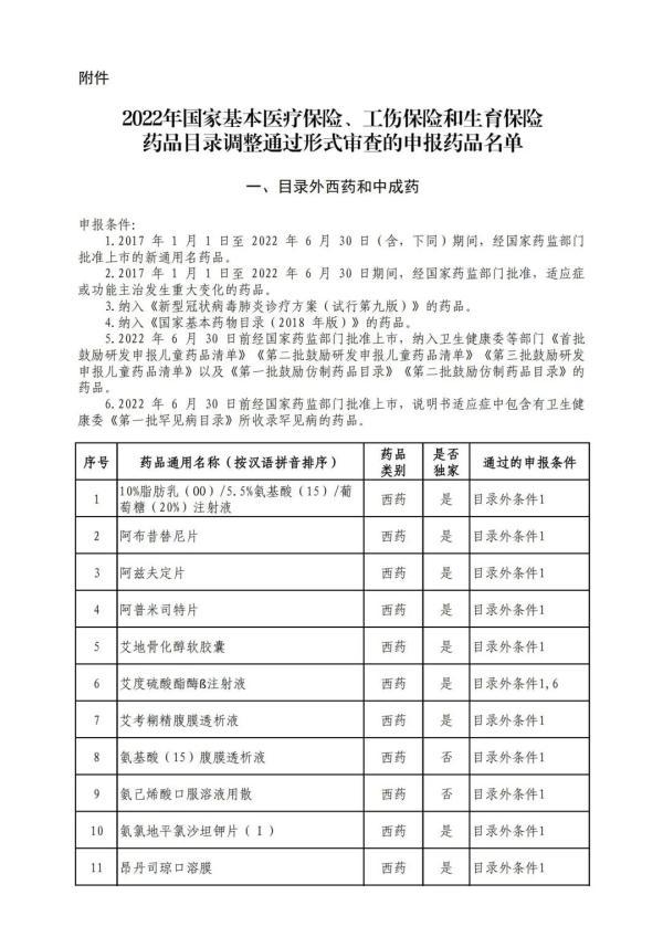 '工伤病例复核：病情重新认定与工伤资格评估'