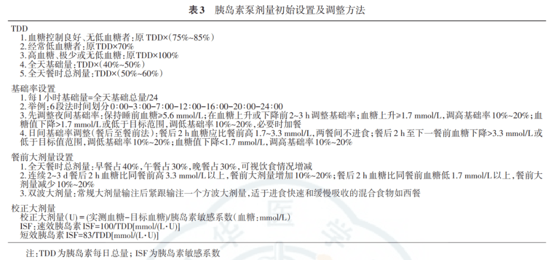 '工伤标准认定中如何识别病案造假行为及相关处理准则'