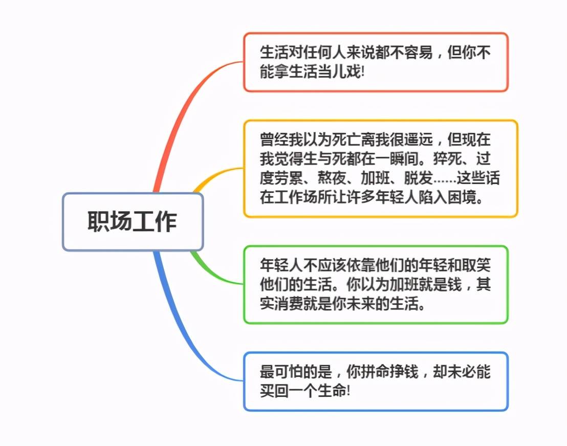 痔疮能否被认定为职业病：探讨原因、症状与职业关联性