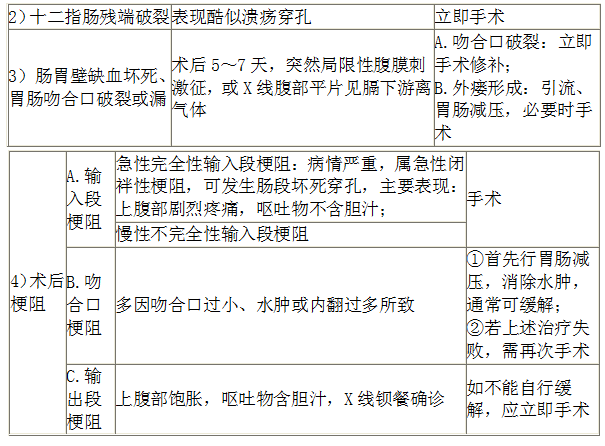 痔疮能否被认定为职业病：探讨原因、症状与职业关联性