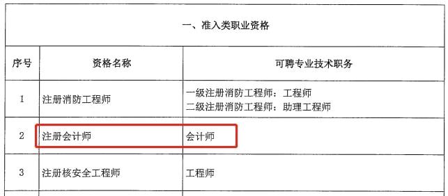 瘢痕怎么认定工伤等级：标准及高低判定方法