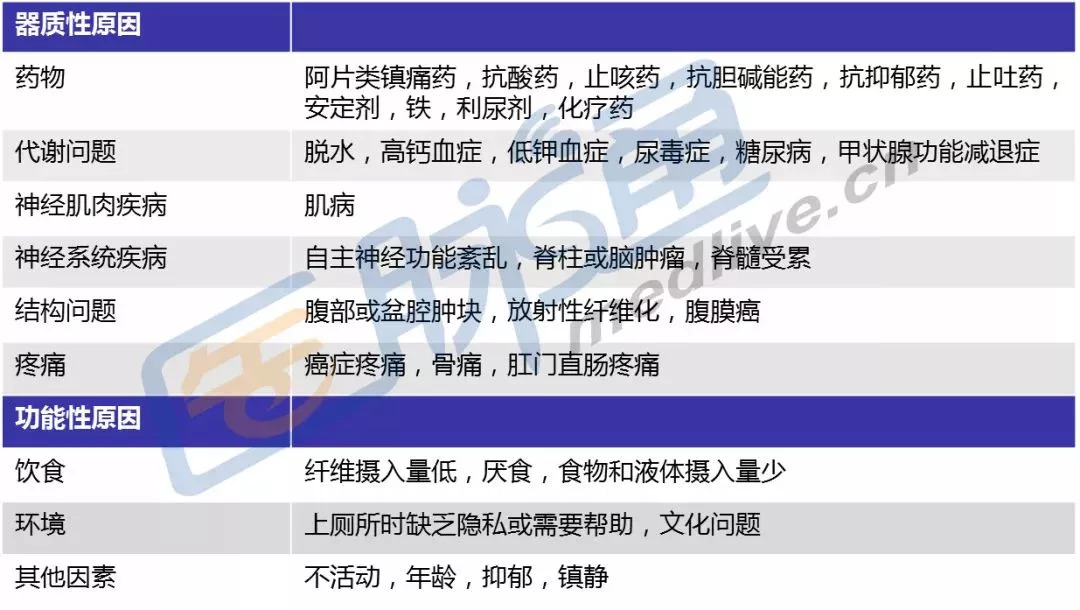 癌症患者是否可申请工伤鉴定及赔偿探讨