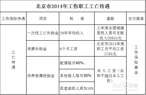 癌症是否属于工伤：详解工伤认定标准与赔偿流程