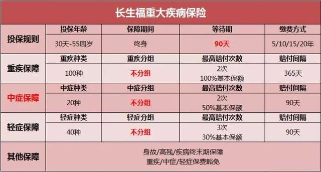 癌症可以认定为工伤吗：如何申请工伤鉴定及赔偿-癌症可以算工伤吗