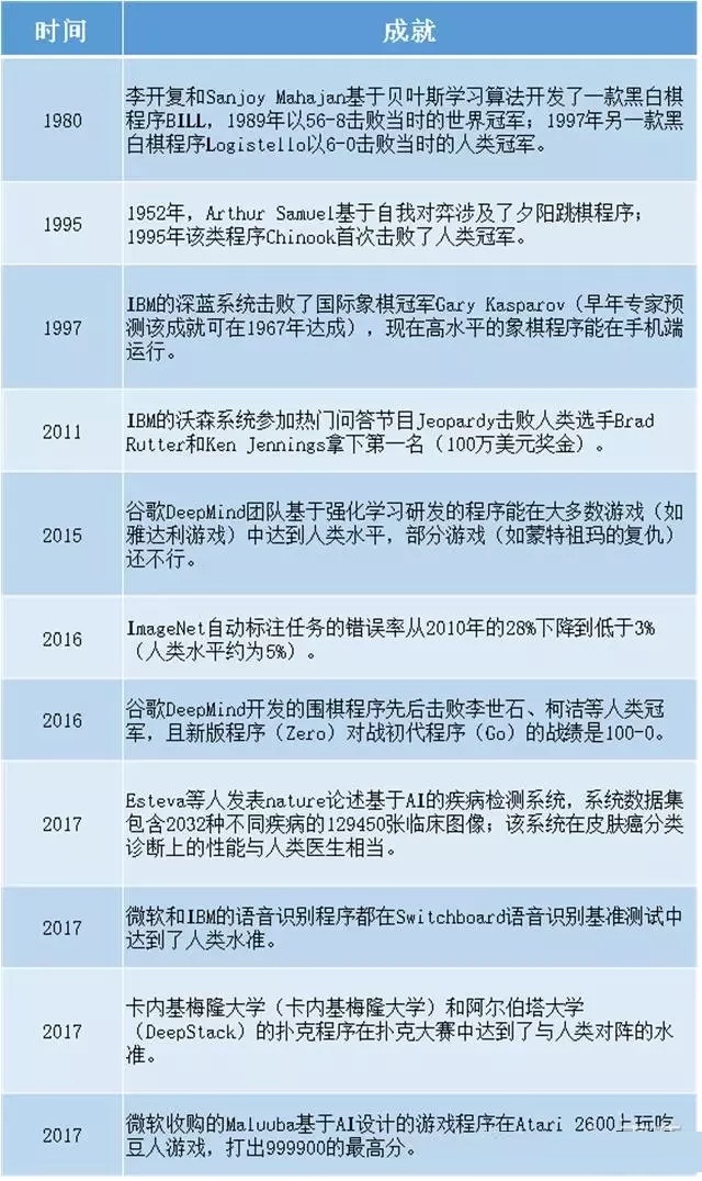 AI智能面相解读：详尽指南，轻松获取个人命运报告与全面面相分析