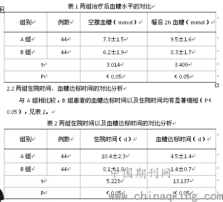 '探讨登革热患者生存期限及治疗策略'