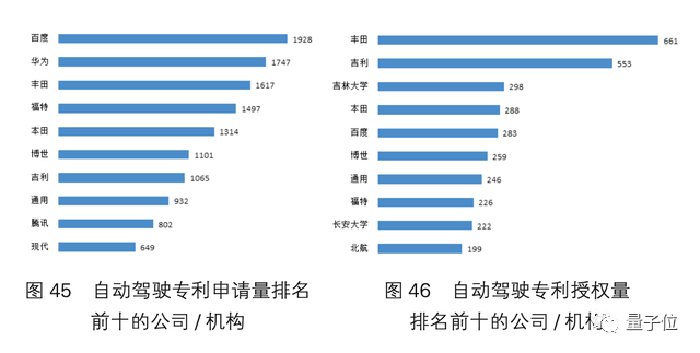 智能AI分析报告模板：高效数据解读与呈现工具