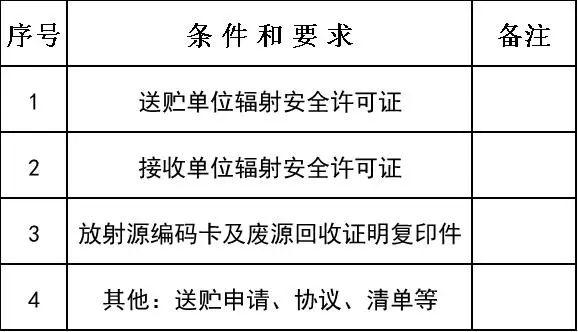 工伤认定办理必备：详细清单指南，一次性搞懂所需材料