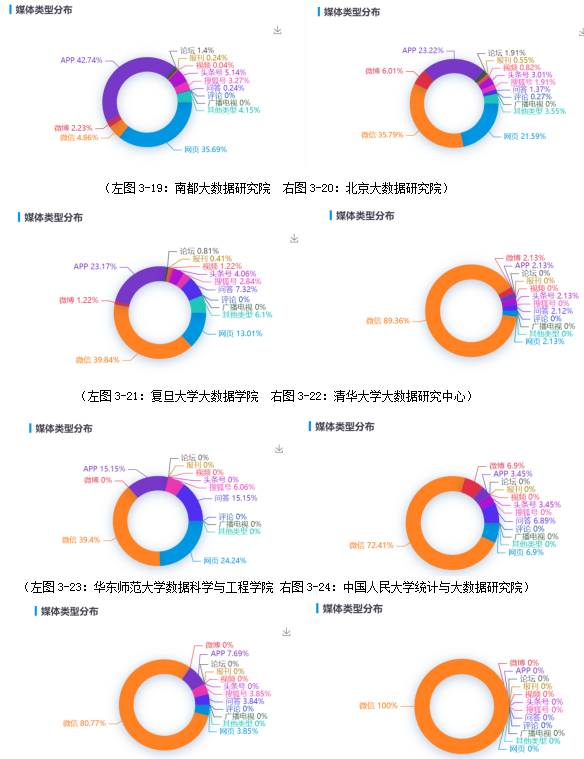 智能AI调研报告一键生成工具：全面覆市场分析、数据挖掘与报告撰写需求