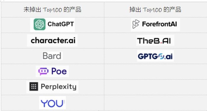 全面评测：Top 10 AI文案生成软件推荐与使用指南