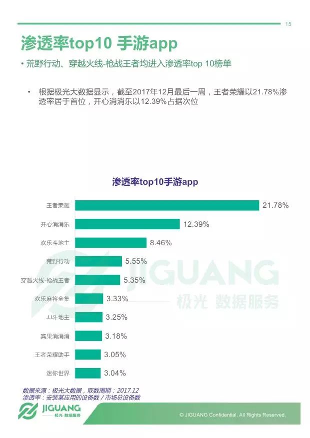 深入解读AI降重报告：全面揭秘如何查看与利用，解答用户常见疑问