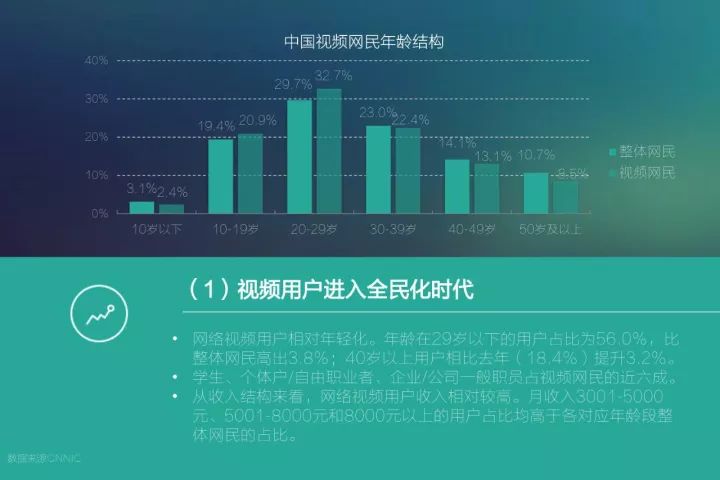 深入解读AI降重报告：全面揭秘如何查看与利用，解答用户常见疑问