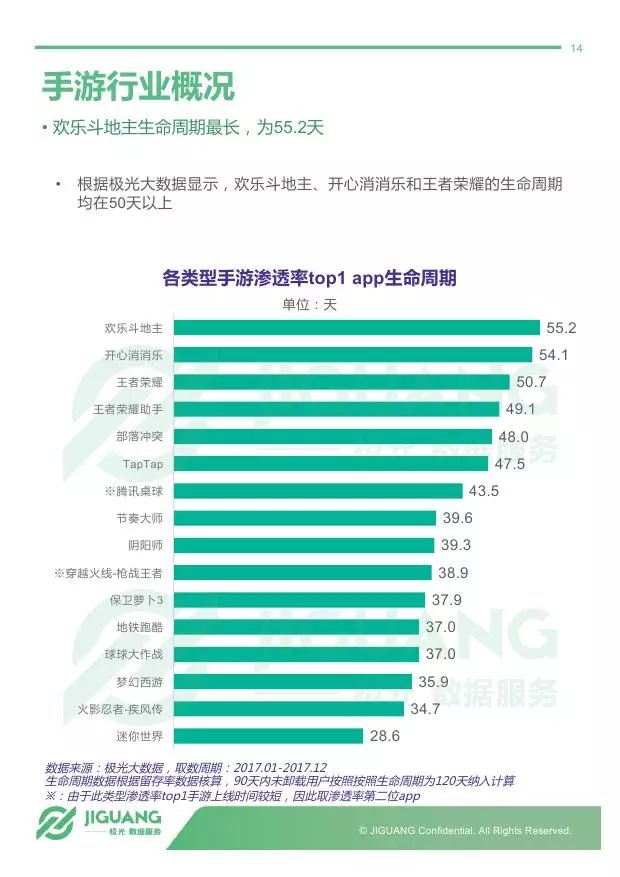 深入解读AI降重报告：全面揭秘如何查看与利用，解答用户常见疑问