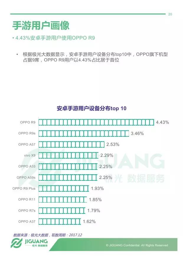 深入解读AI降重报告：全面揭秘如何查看与利用，解答用户常见疑问