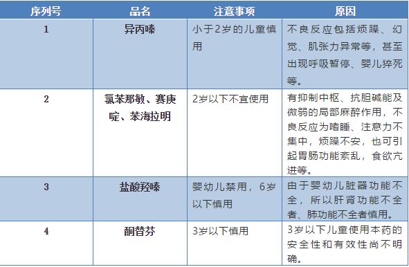 白血病工伤认定全解析：如何判断白血病是否合工伤标准及申请流程