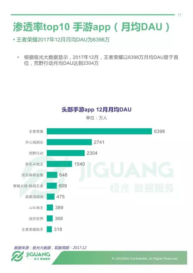 深入解读AI降重报告：全面揭秘如何查看与利用，解答用户常见疑问