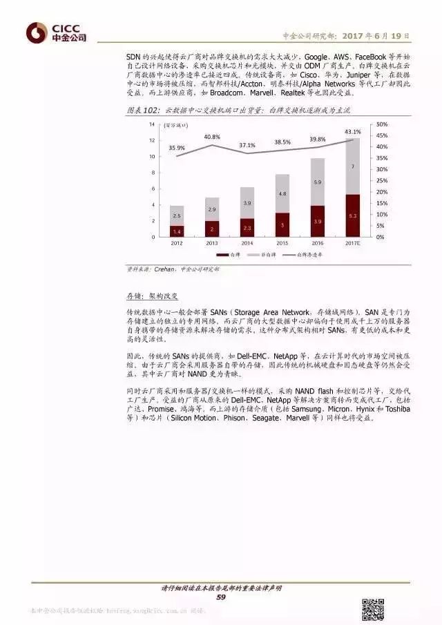 AI降重报告怎么看到的到数据及其来源解析