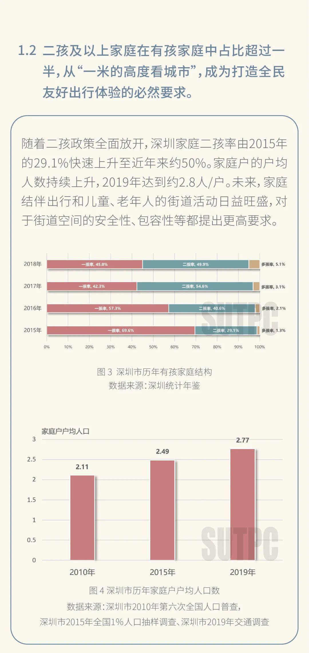 AI降重报告怎么看到的到数据及其来源解析