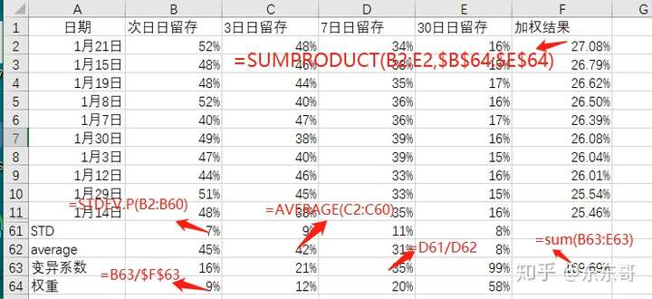 '如何查看AI降重报告中的具体重复数据指标'