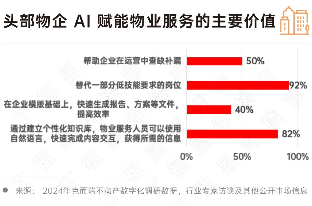 深度评测：AI智能降重工具效果解析与用户满意度调查