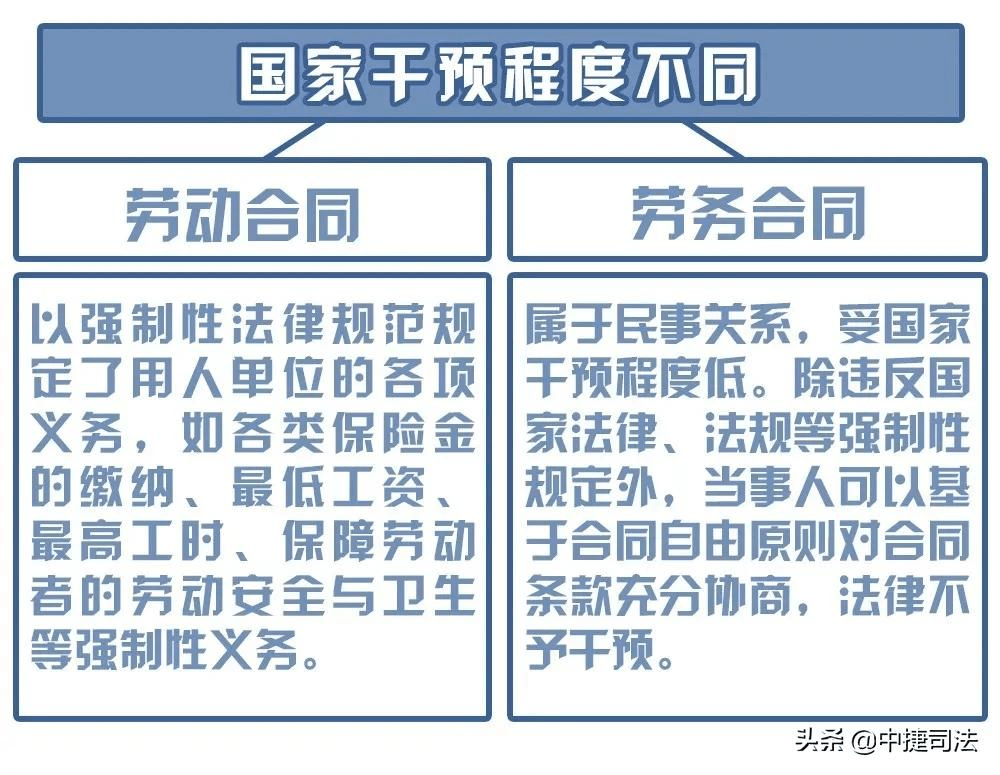 白血病能认定工伤吗赔偿多少及每月赔偿标准