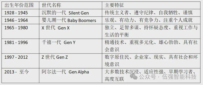 白血病认定为工伤的级别及评定标准解析