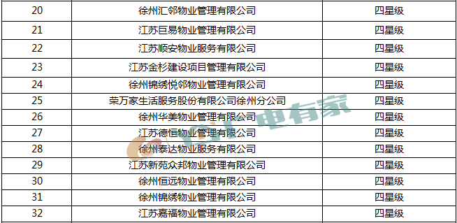 白血病认定为工伤的级别及评定标准解析