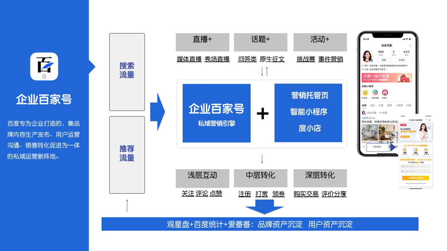 百家号创作者平台入口：官网、服务中心及入口位置指南