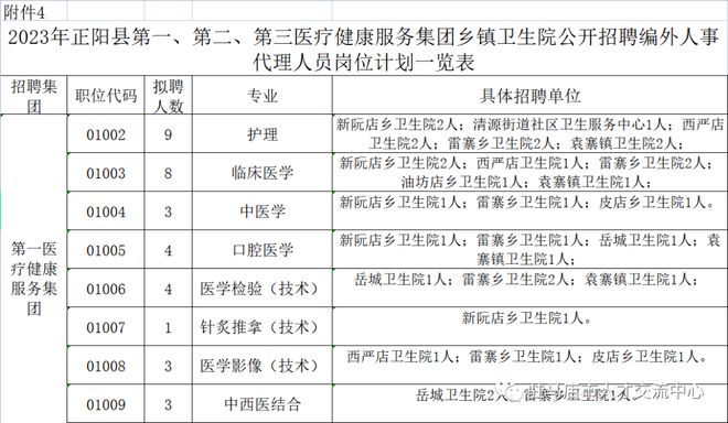 '皋兰县工伤认定标准及办理流程一览表'