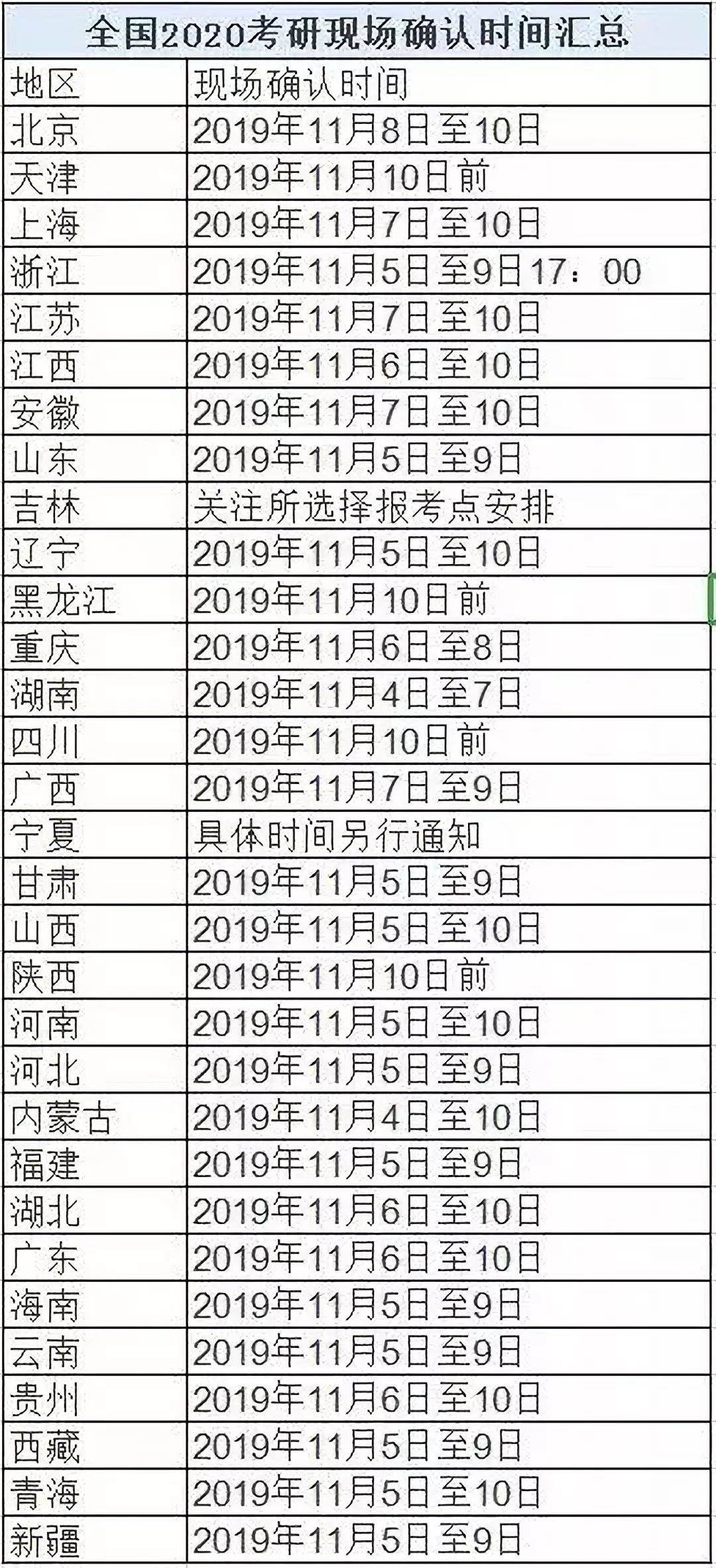 皋兰县工伤认定完整流程、所需材料、办理时间及常见问题解答