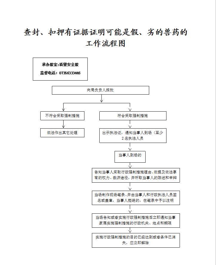 皋兰县工伤认定官方流程指南及办理时效详解