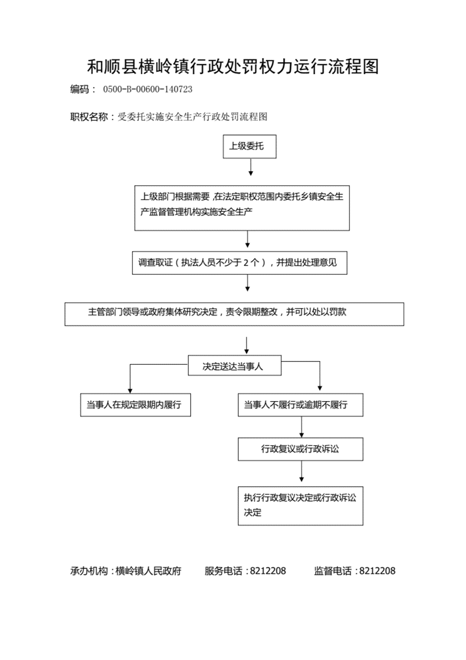 皋兰县认定工伤流程及时间安排最新