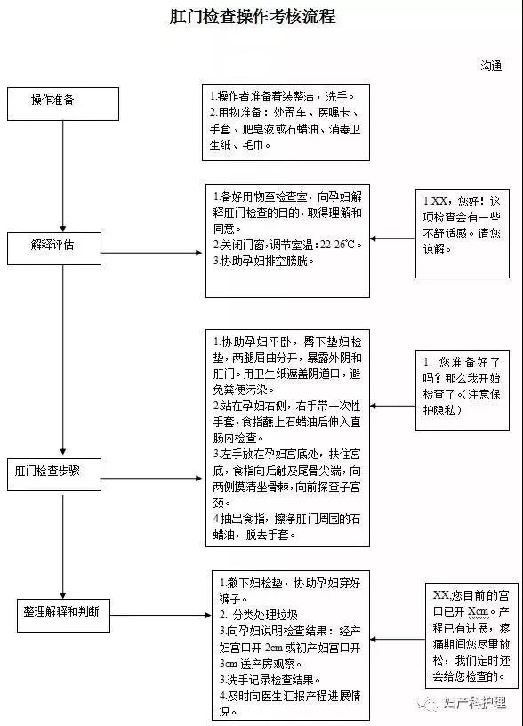 皋兰县工伤认定完整流程指南及必备表格