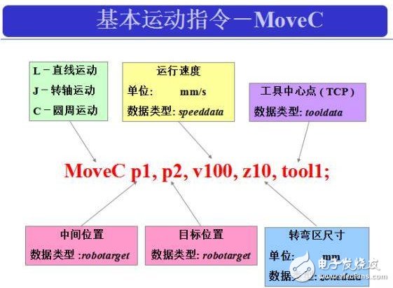 ai文案指令关键词是什么样的：全面解析其组成与特点