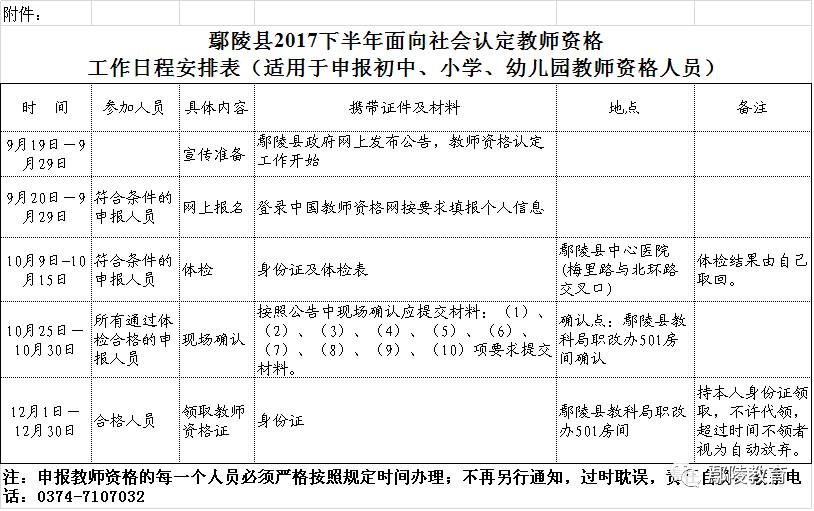 皋兰县认定工伤流程表最新版完整指南